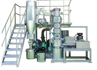 TRD旋流气流直热式干燥机